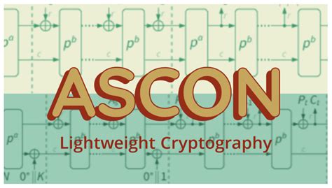 latest cryptography applications in smart cards|Lightweight cipher algorithms for smart c.